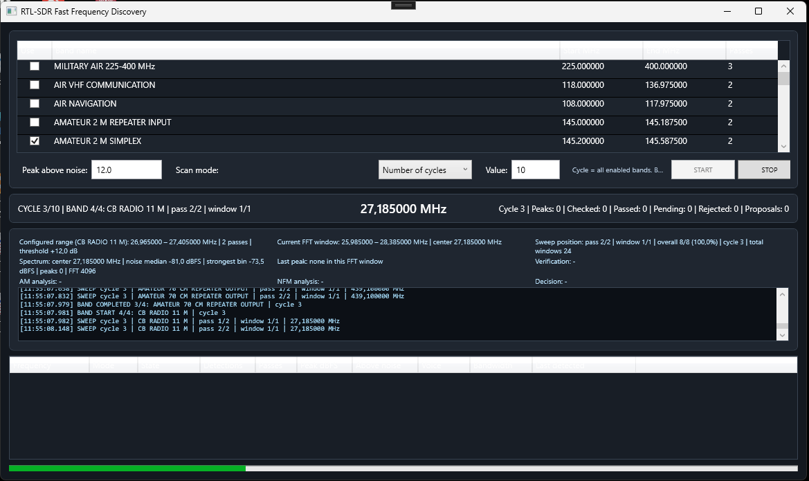 RTL-SDR Fast Frequency Discovery complete window