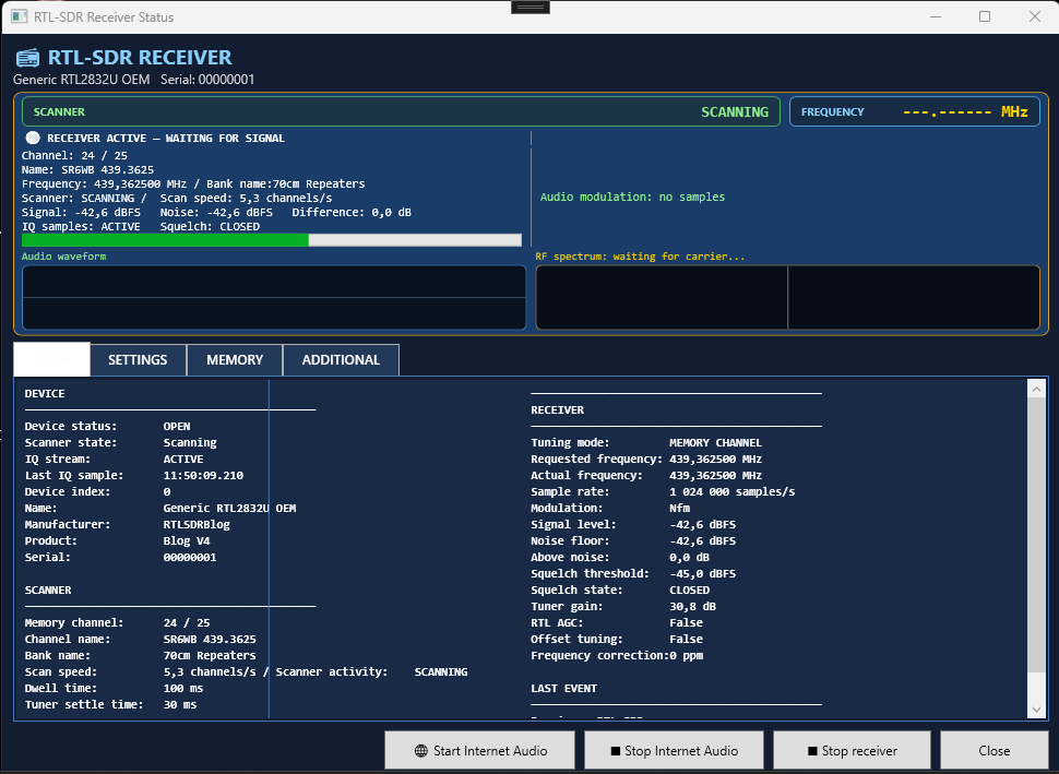 Complete RTL-SDR receiver window